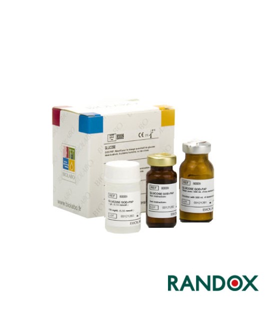 Glucose (Randox)